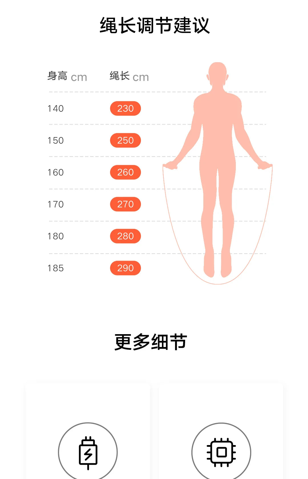 Stronger Together Bundle - Athique