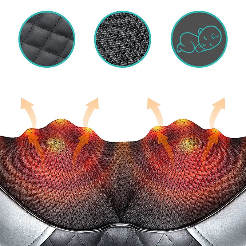 Electric Neck Massager - Athique