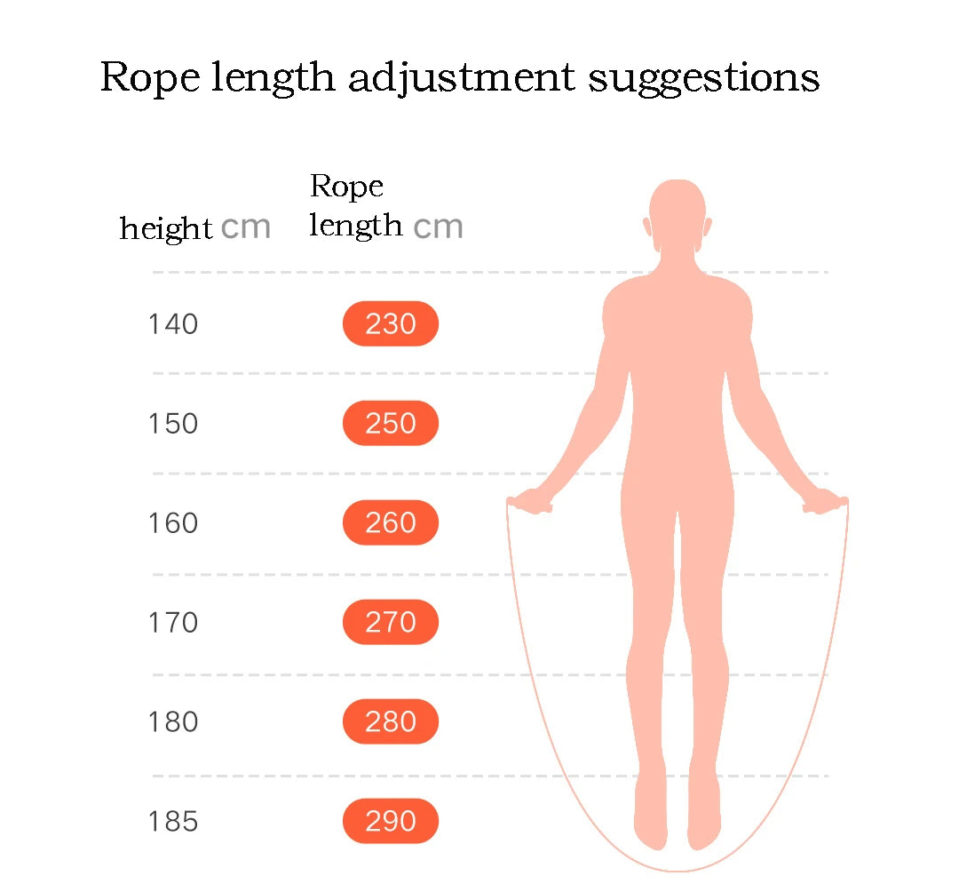 Stronger Together Bundle - Athique
