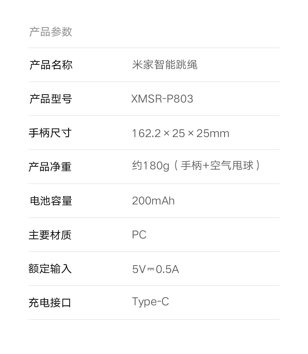 Smart Skipping Rope with App & Calorie Tracking - Athique